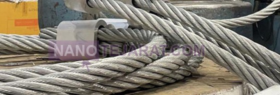 Wire rope and chain rigging-Fathboxel